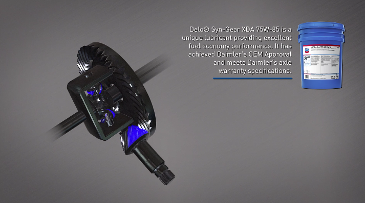 Delo® Syn-Gear XDA SAE 75W-85